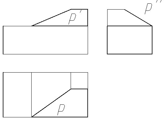 三视图中,p平面为侧垂面[图].