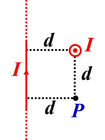 如图所示，两条无限长直导线相互垂直，距离为，点到这两条导线的距离都是有。若两导线都载有相同的电流，则