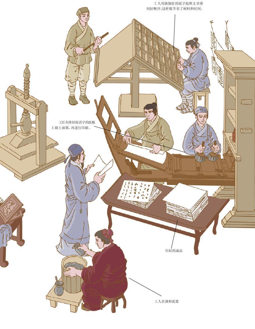 为什么有了印刷术,中国古代的印刷事业仍长期停滞在小作坊