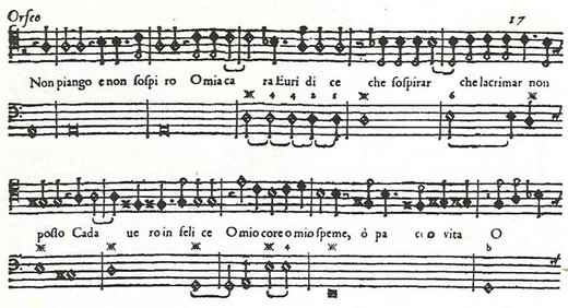 [图] 数字低音（通奏低音）是欧洲早期歌剧中常用的记谱... 数字低音（通奏低音）是欧洲早期歌剧中常