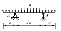 图示外伸梁承受均布载荷q的作用,在下列关于该梁内力的叙述中,不正确的是（)。 
