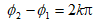 【单选题】如图所示，两列波长为l 的相干波在P点相遇．波在S1点振动的初相是f 1，S1到P点的距离