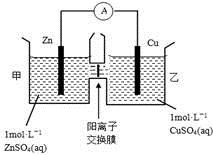 锌铜原电池装置如图所示，其中阳离子交换膜只允许阳离子和水分子通过，下列有关叙述正确的是 
