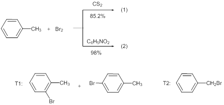 关于下列反应说法正确的是 A、（1）T1，（2）T2B、（1）T2，（2）T1C、甲基取代通常为自由