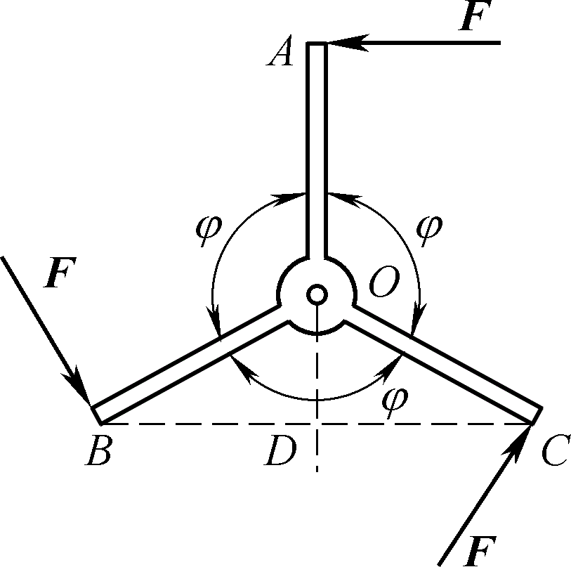 一绞盘有三个等长的柄，长度为l，其间夹角φ均为120°，每个柄端各作用一垂直于柄的力F，如图所示。试
