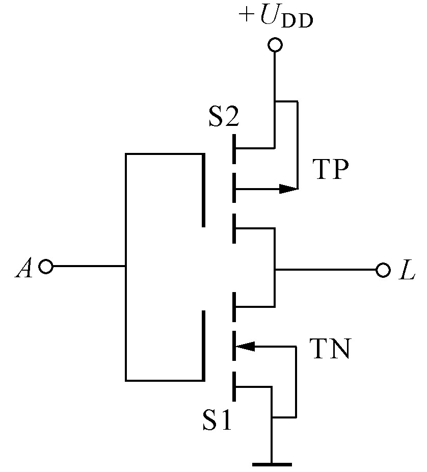 当输入信号A为高电平时，哪个MOSFET工作在可变电阻区状态？ 