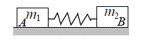 【多选题】如图所示,置于水平光滑桌面上质量分别为 和 的物体 A 和 B 之间夹有一轻弹簧。首先用双