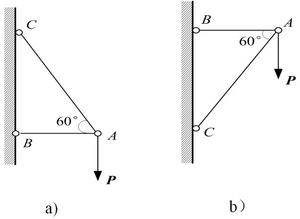 直径相同的铸铁圆截面直杆，可设计成图a和图b所示两种结构形式，从拉压强度方面考虑，哪种结构所能承受的