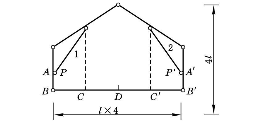 图示体系中链杆1和链杆2的端点P和P'分别位于（)和（)处时才会形成瞬变体系。 A、A, A'B、B