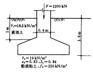 某工业厂房柱基采用钢筋混凝土独立基础（如图）。Fk=2200kN，黏性土地基的承载力特征值fak=2