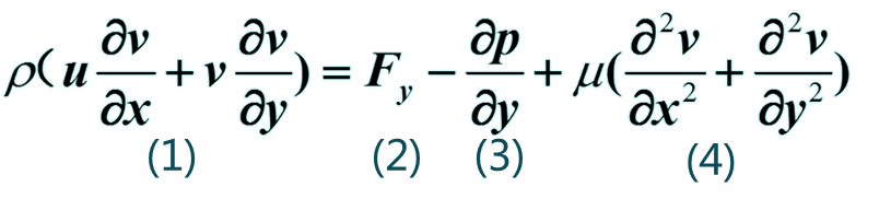 如下式所示，第（1)项为（) [图]A、体积力项（body force)...如下式所示，第(1)项