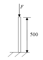图示边长为 的正方形截面大柔度杆，杆长500mm，承受轴向压力 ，弹性模量E=100Gpa。则该杆的