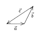 三矢量，，和 ，且 ,下列哪一个图正确表示三个矢量的关系？