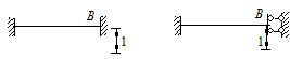 图示两种结构的杆长l和抗弯刚度EI相同，当杆端B发生竖直向下的单位位移时，它们具有相同的弯矩图和变形