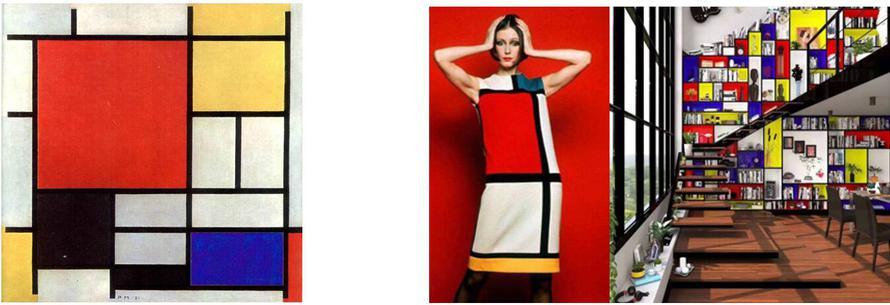 下图是蒙德里安的作品《红黄蓝》和 依据该作品做的服饰设计和家具设计作品，请问两者之间的关系论述正确的