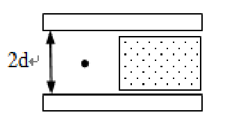 板间距为2d的大平行板电容器水平放置，电容器的右半部分充满相对介电常数为er的固态电介质，电容器充电