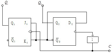 逻辑电路下如图所示，该电路的逻辑功能为（）。 