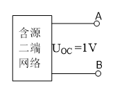 测得含源二端网络的开路电压Uoc=1V, 若Ａ、Ｂ端接一个１Ω的电阻，则流过电阻的电流为１Ａ。（） 