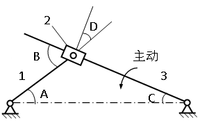 以构件3为主动件的摆动导杆机构中，机构传动角是____。  