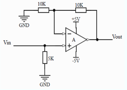 如题图所示电路，输入信号由任意/函数信号发生器给出，是正弦波形信号，频率1kHz，峰峰值5V，偏置0