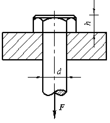 图示螺钉承受拉力F，已知材料的许用切应力[τ]与许用拉应力[σ]的关系为[τ]=0.7[σ]，试按剪