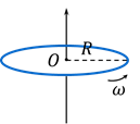 如图，半径为R，电荷线密度为l的均匀带电圆线圈，绕过圆心与圆平面垂直的轴以角速度ω转动，则圆心处的磁