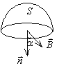 如图，在磁感强度为的均匀磁场中作一半径为r的半球面S，S边线所在平面的法线方向单位矢量与的夹角为a 