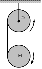 两个质量分别为和、半径同为匀质实心滑轮，用不可伸长轻绳缠绕在滑轮的外侧，定滑轮可无摩擦的转动。将系统