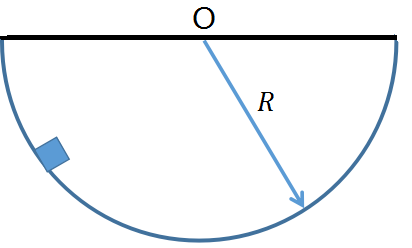 【单选题】如图所示，设物体沿着光滑圆形轨道下滑，在下滑过程中，下面说法正确的是（）