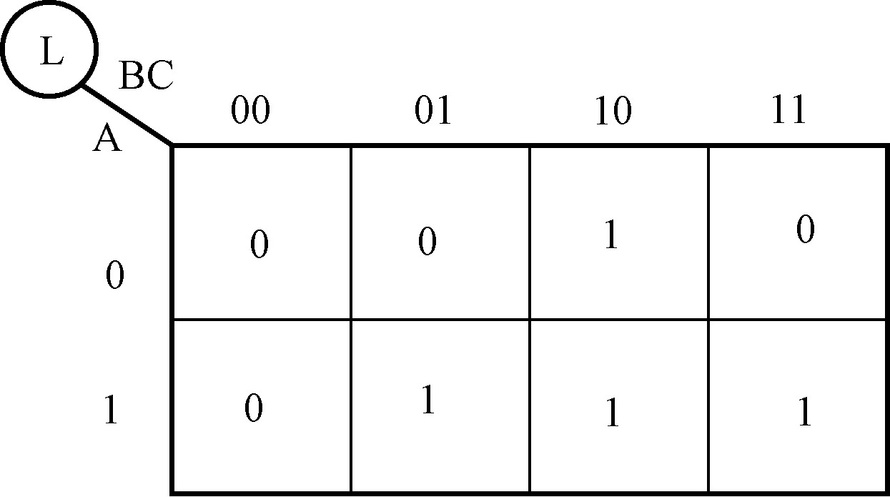 已知逻辑表达式，哪个卡诺图的画法是正确的？ [图]A、[图...已知逻辑表达式，哪个卡诺图的画法是正
