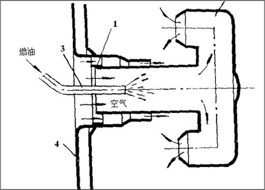 下列各图中，表示气动式喷嘴结构的是： 。