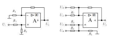 如图所示电路（a)和（b)中， A均为理想运放。试求：（1）图（a)中，输出U0=（)。 （2）图（