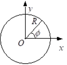 半径为R的带电细圆环，其电荷线密度为l=l0sinf，式中l0为一常数，f为半径R与x轴所成的夹角，