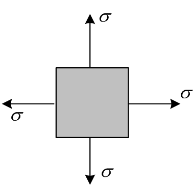 图示应力圆对应的单元体应力状态是（）       