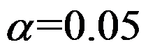 对正态总体数学期望的假设检验，若在显著性水平下接受，那么在下对 的检验是（）。
