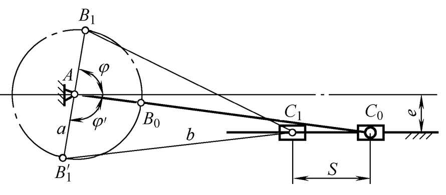 图示AB0C0为曲柄滑块机构的外极限位置，S1=S2=C1C0=S，φ=φ＇，求AB、BC杆长 