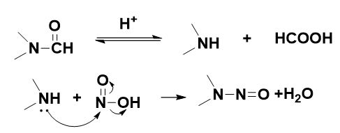下图为缬沙坦原料药中杂质亚硝基二甲胺的来源推测，下列说法错误的是（）。 