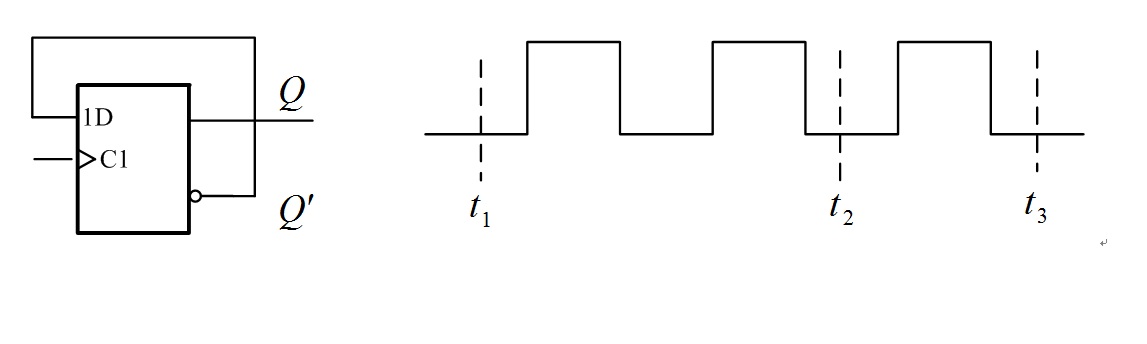 【单选题】逻辑电路如图所示，分析uo的波形，当初始状态为0时，输出Q 是1 的瞬间为（)。 A、t1