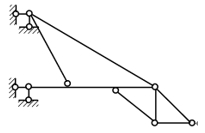 The geometric construction of the system as the fi