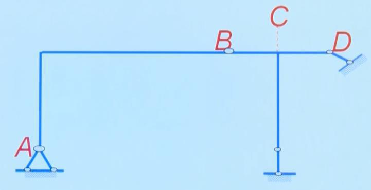 4 例题2-4所示体系的计算自由度为 。 