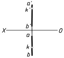 下图中，点K在直线AB上。这个说法是否正确？ [图]...下图中，点K在直线AB上。这个说法是否正确