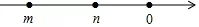 实数m，n在数轴上的对应点如图所示，则下列各式子正确的是（） 