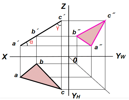 如图2所示，空间平面ABC为 平面。 