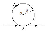 如图所示，无限长直导线在P处弯成半径为R的圆，导线在P点绝缘. 当通以电流I时，则在圆心O点的磁感应