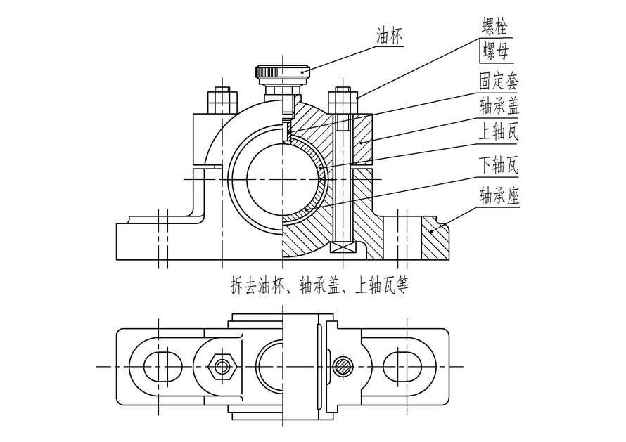 滑动轴承俯视图的右半部分是沿着轴承座与轴承盖和的结合面剖切画法