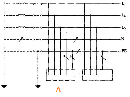 根据《建设工程施工现场供用电安全规范》（GB 50194-2014）规定，下面系统图中，属于TN-S