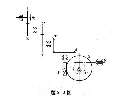 P89 5-2 在图示的轮系中，已知各齿轮的齿数分别为Z1=15、Z2=25、Z'2=15，Z3=3