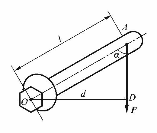 如图所示，作用于扳手上的力F = 300 N，l = 0.40 m， = 60º，则力对点O之矩为 