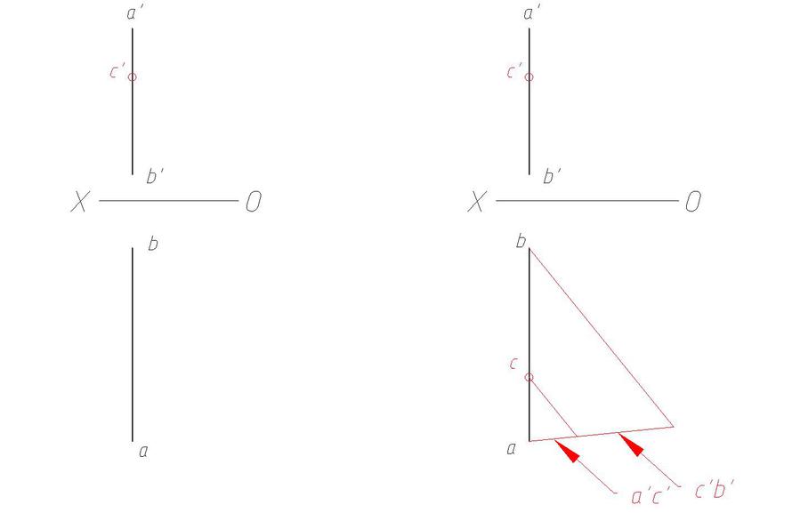已知C点在AB线段上，求作C点的水平投影。试判断作图及结果是否正确？ 