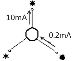 在某放大电路中，测得晶体管的两个电极电流方向和大小如图所示，请判断以下说法哪个是错误的？（）